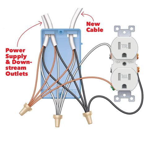 wiring additional outlet